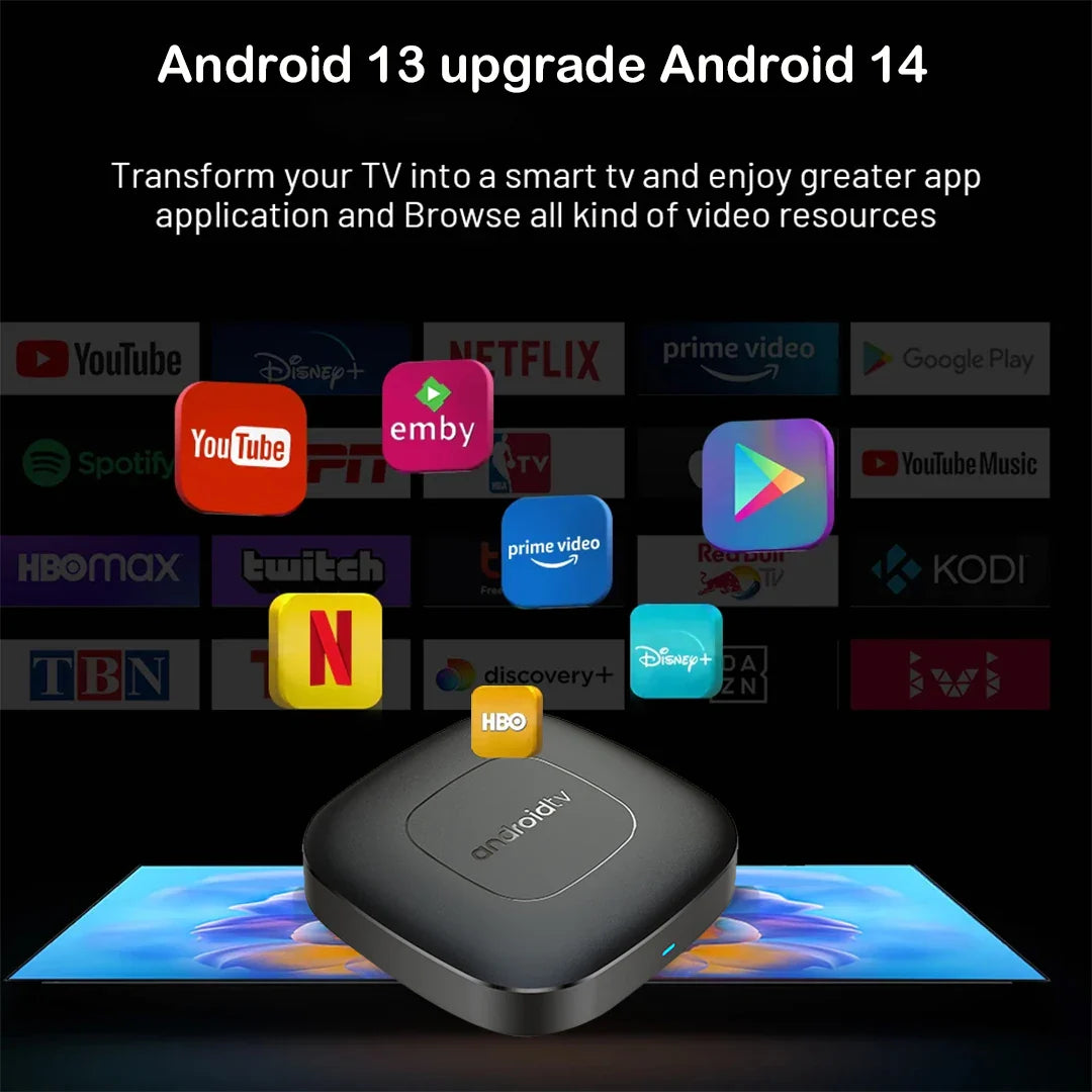 Next-Gen Android 14.0 Smart TV Box: 8K HDR10, Dual-Band WiFi, Voice Remote