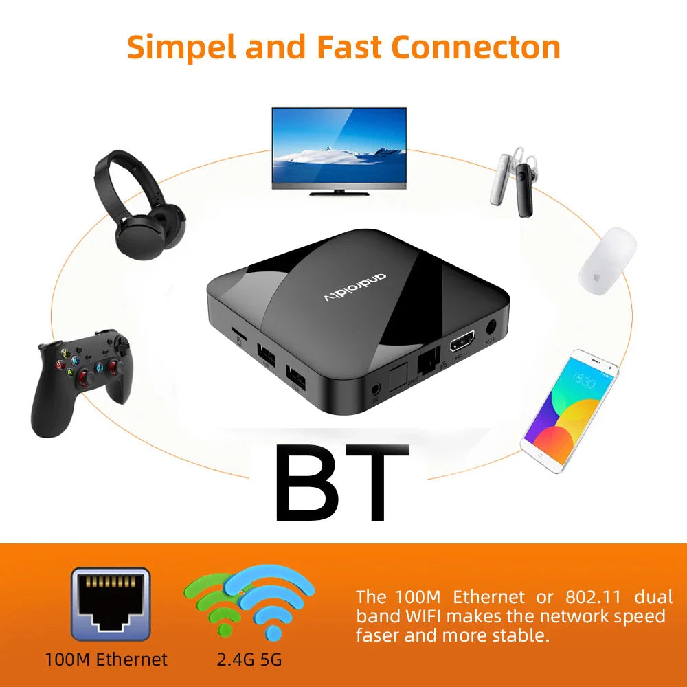 Android 14 8K 4K Smart TV Box, Dual WiFi, Bluetooth 5.2